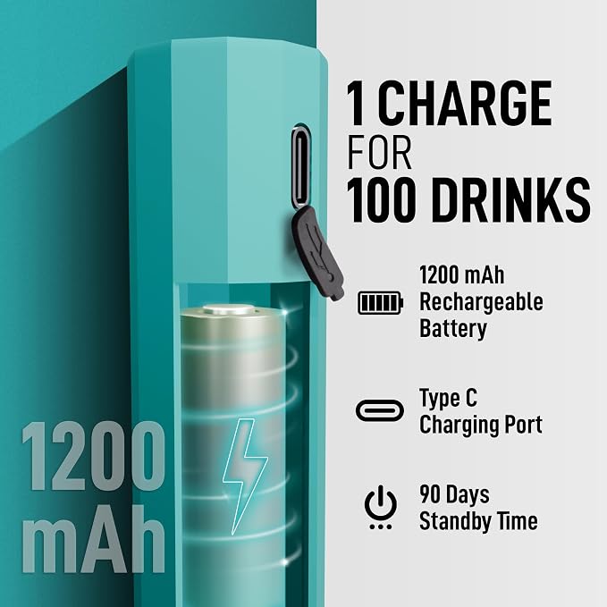 Zulay Froth N Go Milk Frother – Rechargeable 3-in-1 Handheld Frother Wand with Travel Case & USB-C Charger – Single, Double & Egg Whisk for Latte, Cappuccino, Matcha, Protein Shakes - Electric Aqua