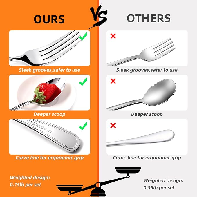 NICE KITCHEN Silverware Set for 6,30 Piece Heavy Duty Cutlery Set | Mirror Polished Stainless Steel Flatware Set,Dishwasher Safe Utensil Set with Knives Forks Spoons,Luster Series