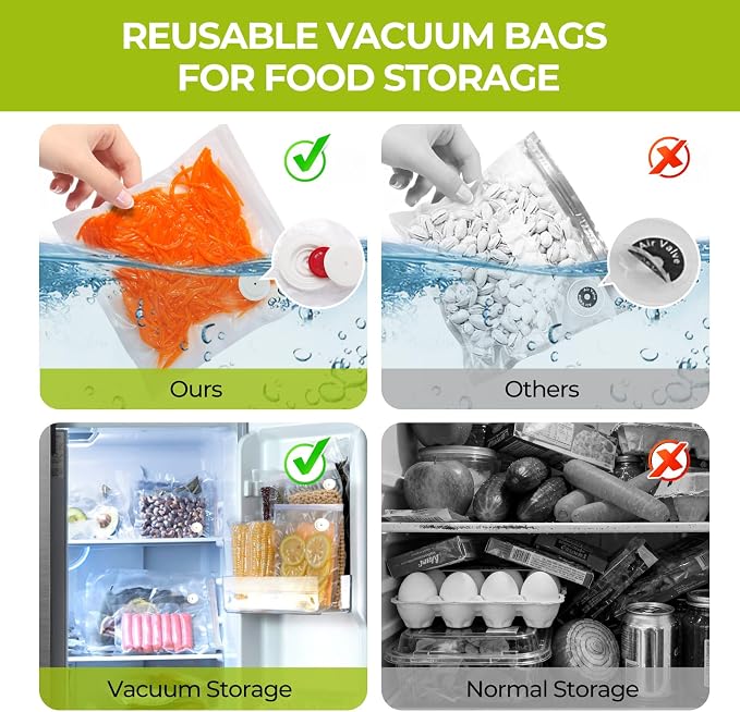 Reusable Vacuum Sealer Bags for Food, 50 BPA-Free Food Storage Bags | 2 Sizes, Double-Zip Valve Design, Leak-Resistant, Odor-Resistant, Freezer Storage For Meal Prep, Leftovers And Sous Vide