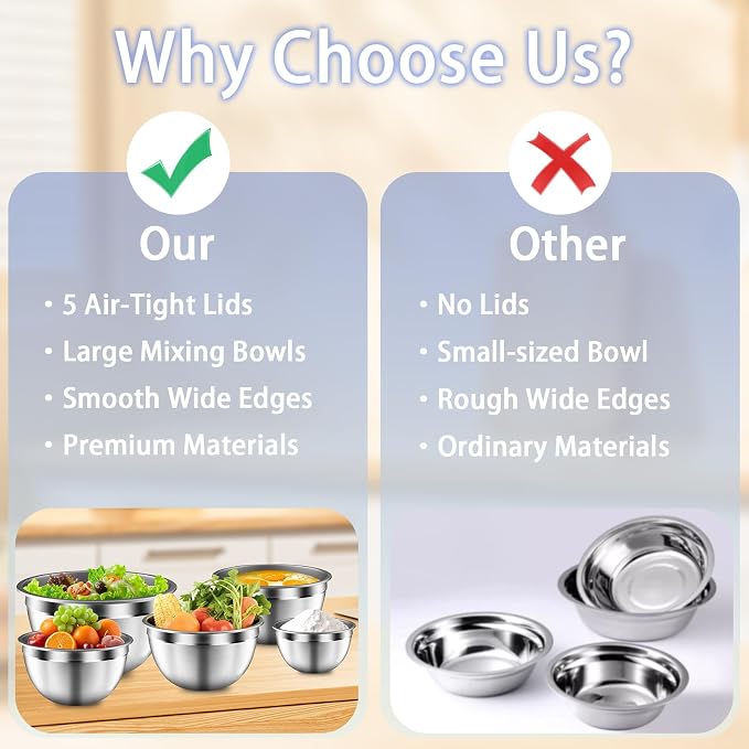 Mixing Bowls with Airtight Lids Set, 5 PCS Stainless Steel Black | Nesting Storage Bowls for Kitchen, Large Prep Metal Bowl, 5.5/4/3.5/2/1.5 QT for Mixing, Serving & Backing, Dishwasher Safe