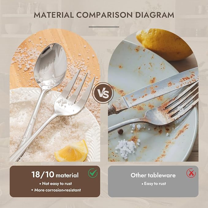 12 Piece 18/10 Serving Utensils Set, Stainless Steel Serving Set | Serving Utensils, Slotted Spoon, Fork, Tong, Soup Ladle, Cake Server, Butter Knife and Sugar Spoon for Buffet,Parties,Kitchen