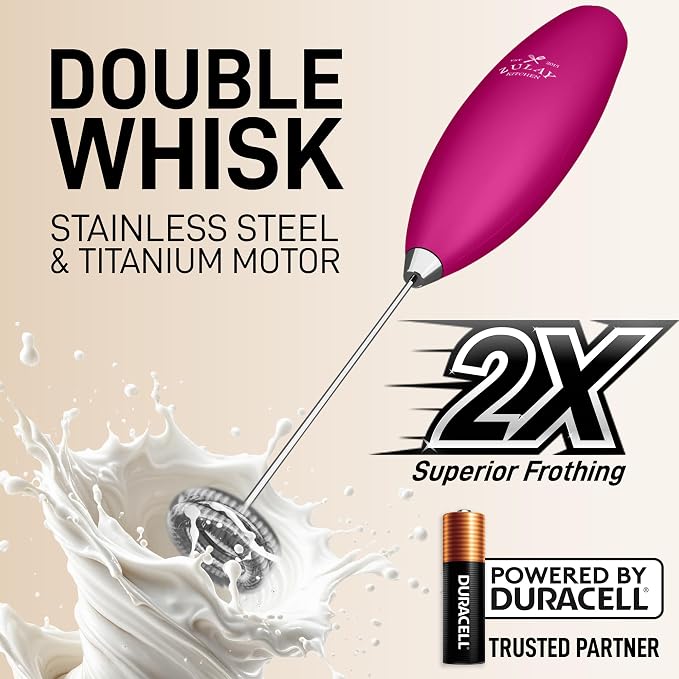 Zulay Kitchen Powerful Milk Frother Wand With Duracell Batteries - Ultra Fast Handheld Drink Mixer - Electric Whisk Foam Maker for Coffee, Lattes, Cappuccino & Matcha - Double Whisk - Dragonfruit