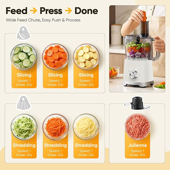 NEWBULIG 10.5 Cups Food Processor, Versatile Food processors with 5 Blades, 600W Powerful Meat Grinder for Slicing, Shredding, Chopping, Kneading, Dishwasher Safe, for Meat, Vegetables, Fruit, Dough