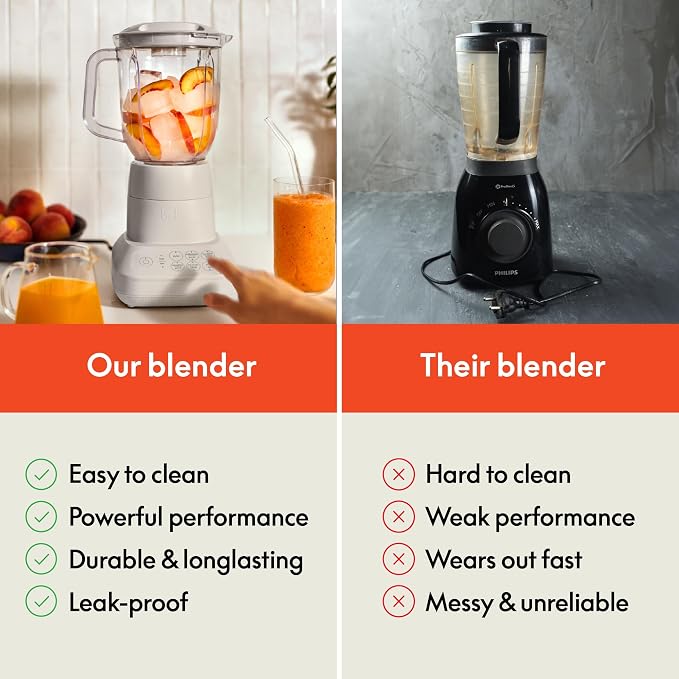 bella Rocket Blender 6-Piece Set with Stacking Cups, Oatmilk