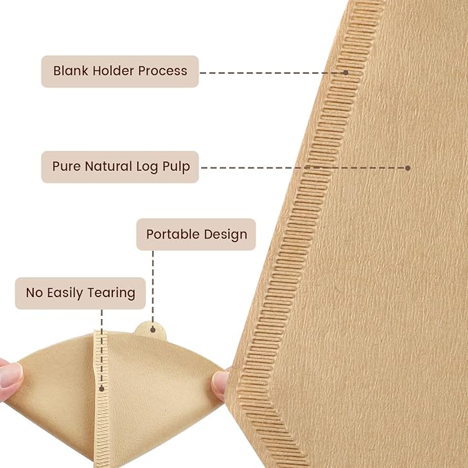 Clinuse 200Pcs Cone Coffee Filters #2, Unbleached No Blowout Paper Filters | Disposable Natural Wood Pulp Coffee Filter 2-6 Cup, Premium Size 02 Filters Compatible with Pour Over and Drip Coffee Maker