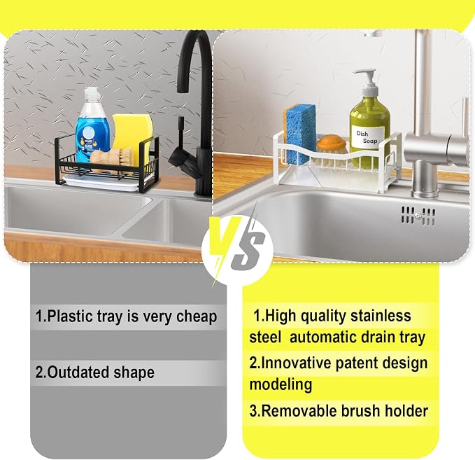 Stainless Steel Kitchen Sink Caddy Organizer with Auto Drain Tray, Sponge Holder for Countertop Storage (White)