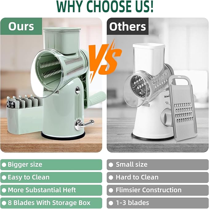 Rotary Cheese Grater with Handle, 5 Replaceable Blades(Green) | Strong Suction Base, Round Food Slicer & Chopper for Kitchen Fruit Vegetables Nuts with Blade Storage Box