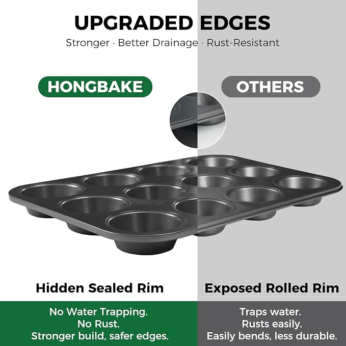 Muffin Pan for Baking, Nonstick Cupcake Tin 12 Cup, 2 Pack Cup Cake Tray, Premium Cheesecake Pans, Dishwasher Safe - Dark Grey