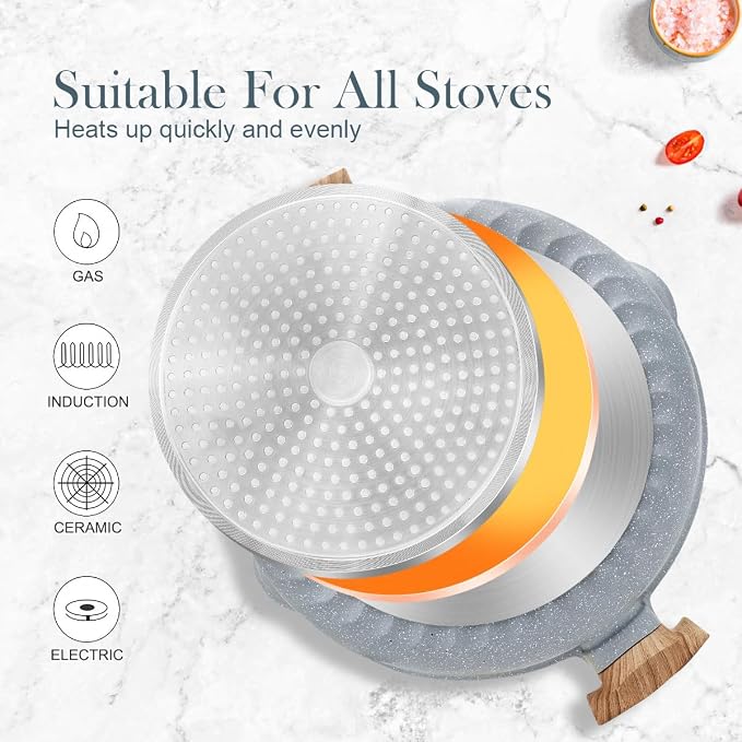 AIKENBBKK Ceramic Frying Pan with Lid, 14 Inch Saute Pan, Non Stick Frying Pans, 2-In-1 Large Cooking Pan, Nonstick Skillet, Compatible with All Stoves, PTFE & PFOA Free, Blue