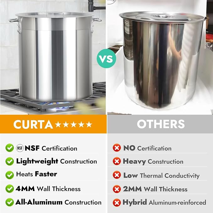 CURTA 40 Quarts Aluminum Stock Pot with Lid, Heavy Duty Commercial Grade Large Capacity Cooking Pot for Boiling, Stewing, Great for Kitchen, Restaurant, Catering, and Home Use, NSF Certified