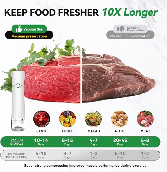 80kPa Vacuum Sealer for Food, Compact&Handheld Sealer for Meal Prep | 2000mAh Vacuum Sealer Machine, Cordless & Rechargeable Mason Jar Vacuum Sealer for Food Storage White(30Bags+30 Mason Lids)