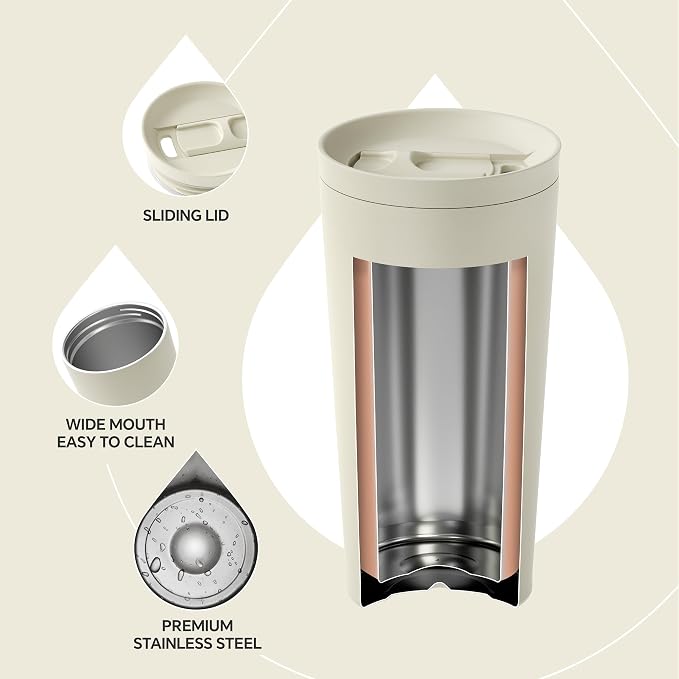 Ideus 17 oz Travel Coffee Mug, Double Wall Vacuum Stainless Steel Insulated Coffee Tumbler With Lid, Splash-Proof & Cup Holder Friendly, Keeps Drinks Hot/Cold, Dishwasher Safe, White