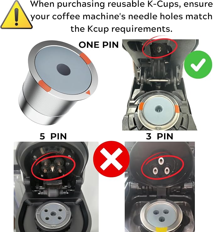 Reusable k Cup Coffee Filters,Universal stainless steel Refillable k Cups Filter Use for Keurig 2.0 and 1.0 Coffee Makers-brewers (6pack)