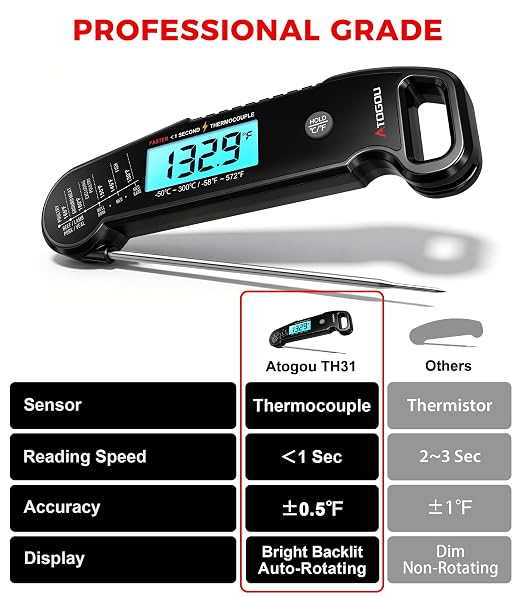 Atogou Professional Meat Thermometer Digital, <1 Sec Instant Read, Black | ±0.5℉Accuracy, IP67 Waterproof, Thermocouple Sensor Probe, with Hold, Magnetic Back, for Kithchen, BBQ, Grill for Men Him Dad
