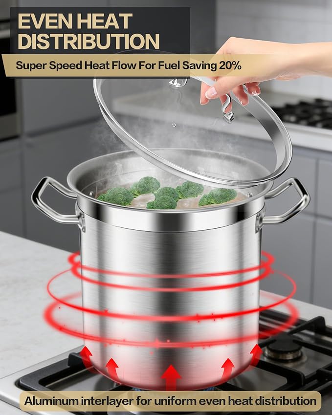 STOCKPOT Stock Pot 20 Quart - Commercial Grade Soup Pot With Lid - Nickel Free Stainless Steel - Polished Stockpots - Heavy Duty Induction Pots