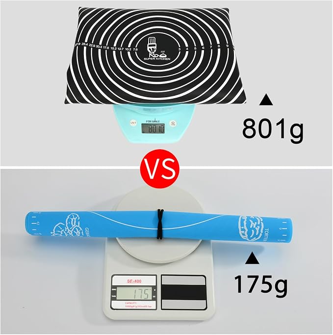 Non-Slip Silicone Pastry Mat Jumbo 31''by 24'' for Non Stick Baking Mats | Table/Countertop Placemats, Dough Rolling, Kneading/Fondant/Pie Crust Pad by Super Kitchen