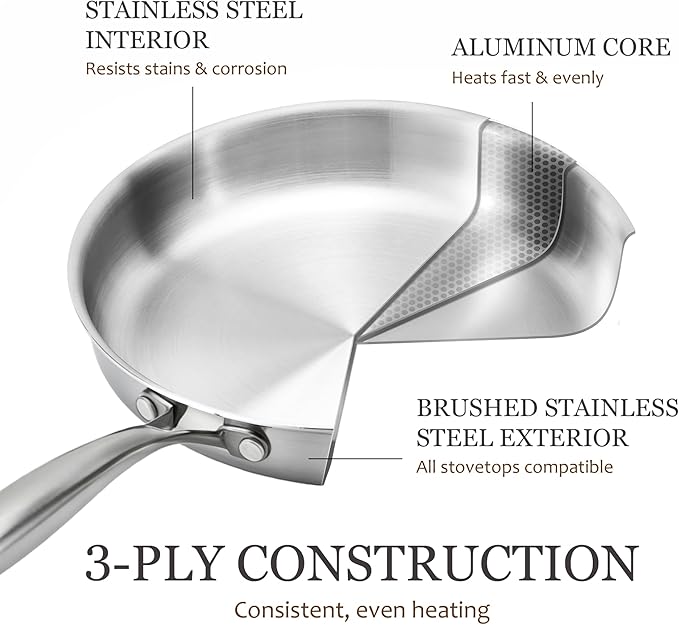 CAROTE 3-Piece Tri-Ply Stainless Steel Frying Pan Set, Skillet Set 8"/10"/12", Induction Compatible, Oven & Dishwasher Safe, Silver Handle