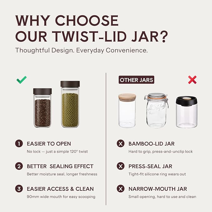 33 oz Glass Canning and Storage Containers Jar with Airtight Lids | Twist Seal Jar with Silicone Ring, Wide mouth Suitable for Pickling, Meal Prep, Coffee Beans, Candy, Dry Pantry Goods