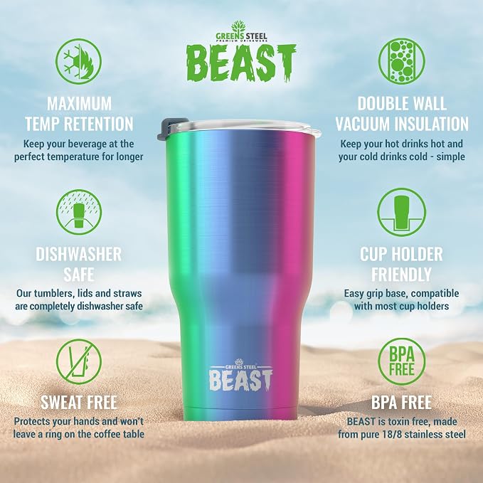Beast 40 oz tumbler - Vacuum Insulated Tumbler with Straw - Leak Proof Stainless Steel Travel Mug - Double Wall Iced Coffee Cup - Reusable Water Bottle - Gifts for Mom, Women and Men (Rainbow)