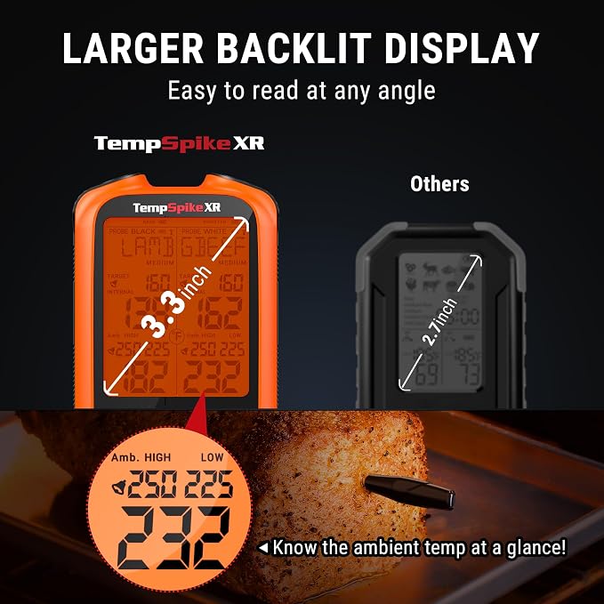 TempPro TempSpike 1000FT Wireless Meat Thermometer Digital with 2 Probes | RF Technology, Wire-Free IPX8 Probes, Alarms, Large Backlit LCD, Food Thermometer Cooking Turkey, Smoker, BBQ, Grill Gift