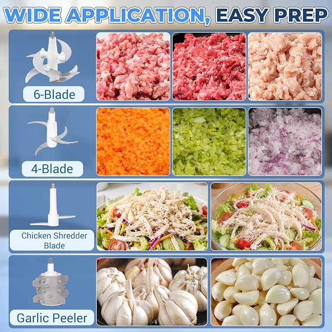 Food Processor-2 Bowls (8Cups+8Cups),800W Food Chopper Meat Grinder | 【2 Sets Stainless Steel Blade】【Pure Copper Motor】Small Food Processor for Meat,Vegetable,Garlic,Onion,Chicken Shredder