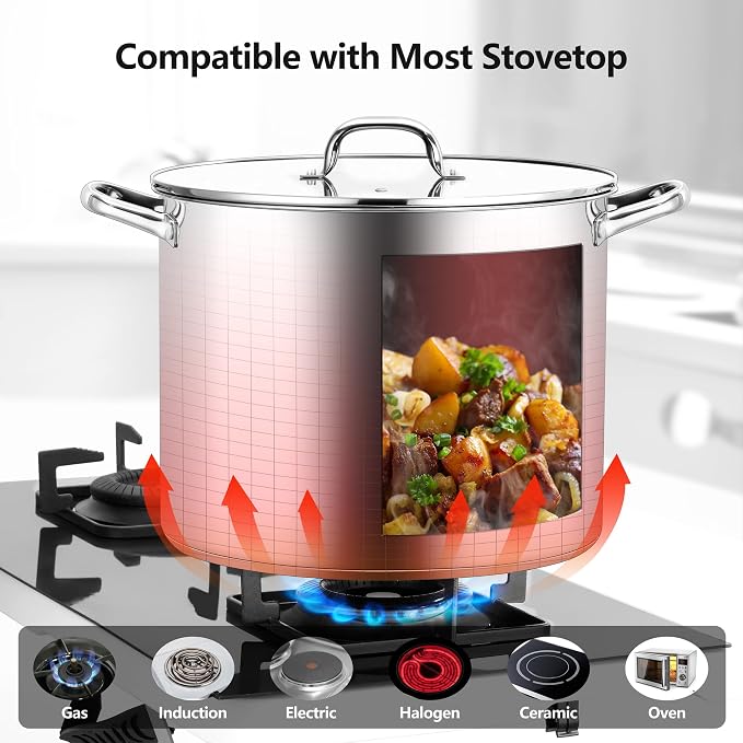 Homikit 20 Quart Soup Pot with Lid, Large Stainless Steel Stock Pot with Double Handles, Heavy Duty Cookware Induction Stockpot for Canning Steaming Simmering, Compatible All Cooktops, Dishwasher Safe