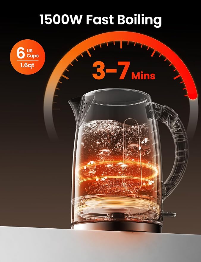 COMFEE' Stainless Steel Temperature-Control Kettle, 1.7L with 6 Preset Mode