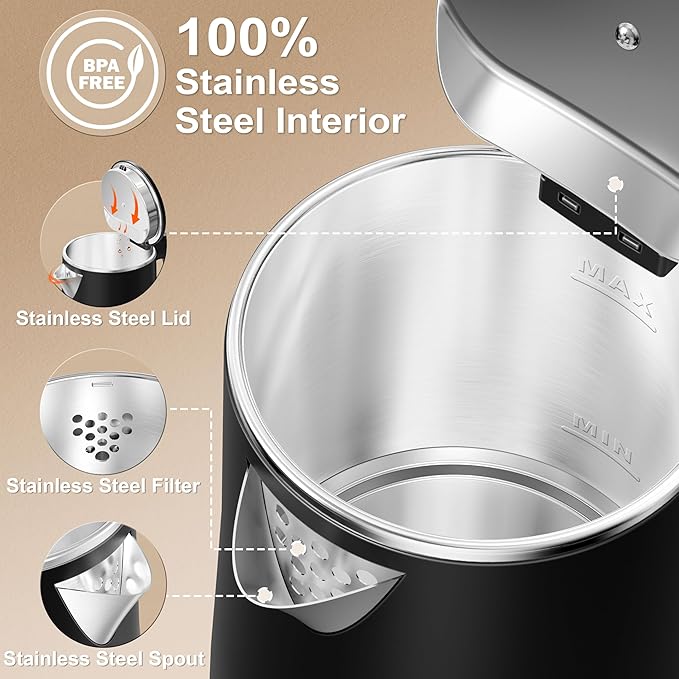 TOPWIT 0.8L Small Electric Kettle, Portable Travel Kettle, Stainless Steel | 800W Fast Boiling, Auto Shut-Off & Boil-Dry Protection, Tea Kettle for Home, Office, Business Trip, Hotel, Dorm
