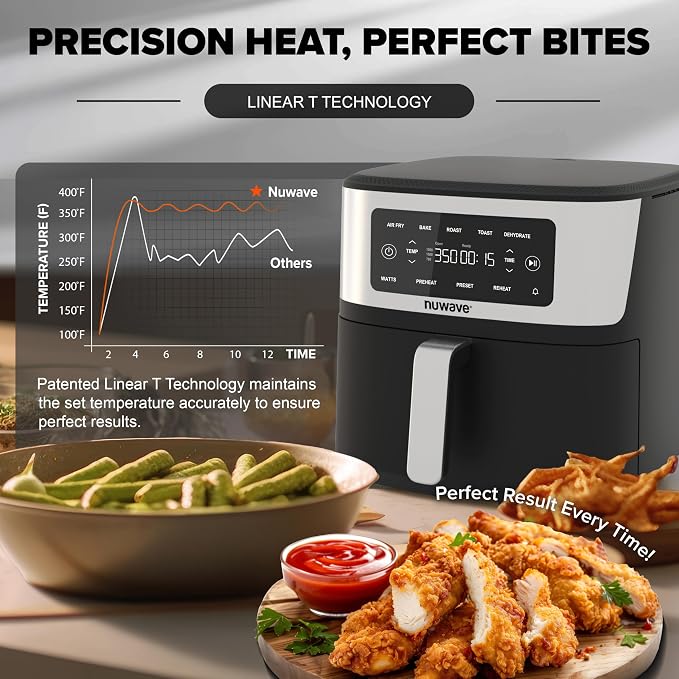 Nuwave Brio Plus 7QT Air Fryer, Extra Crispy Results w/Less Oil, PFAS-Free | Non Toxic, Odor-Free, More Even, 100 One-Touch Presets, 6-in-1: Air Fry, Bake, Roast, Toast, Dehydrate & Reheat, 50°F–400°F