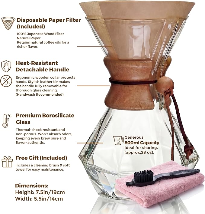 AGOGO Pour Over Coffee Maker Set, 28oz Diamond Style, 50 Paper Filters | Barista kit for home kitchen, Cafe, Camping & Office; 20oz-40oz Classic, Slim, Diamond styles; Includes brush & towel.