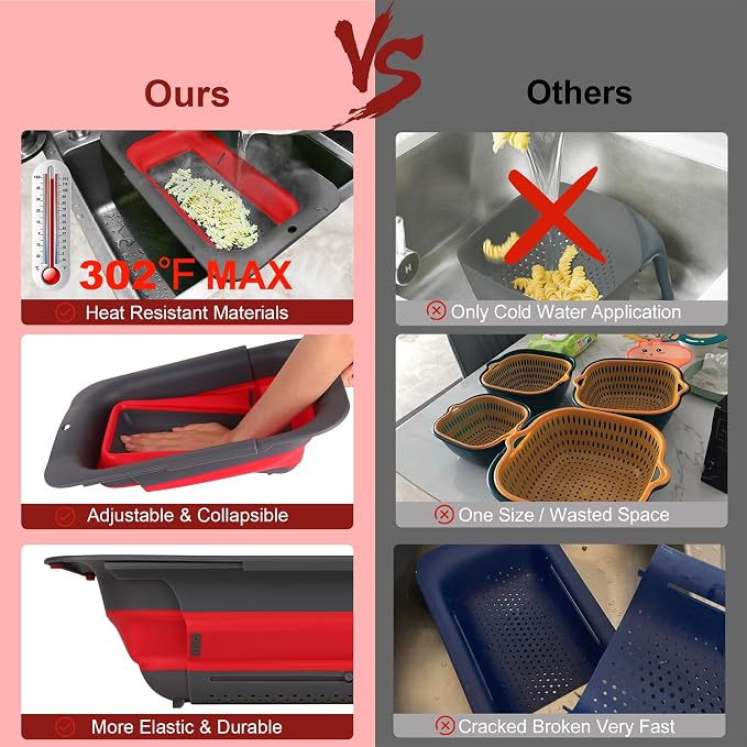 ROTTOGOON 7Qt Collapsible Colander Strainer, Expandable Over the Sink Colander, Adjustable Silicone Kitchen Sink Strainer, Foldable Large Colanders Basket to Wash Vegetable, Fruit, 15" to 19.9", Red