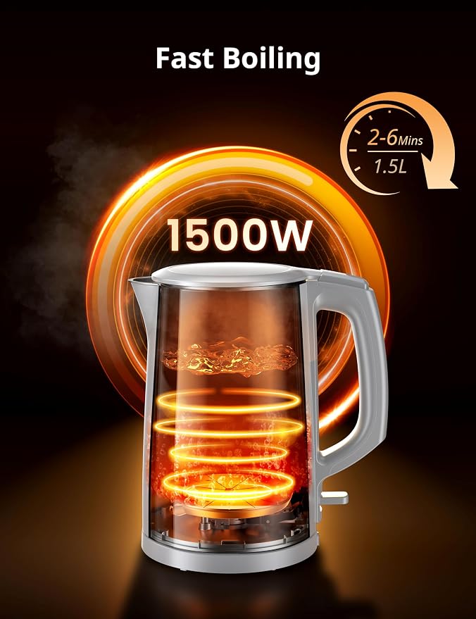 COMFEE' Stainless Steel Double Wall Electric Kettle 1.5L, White
