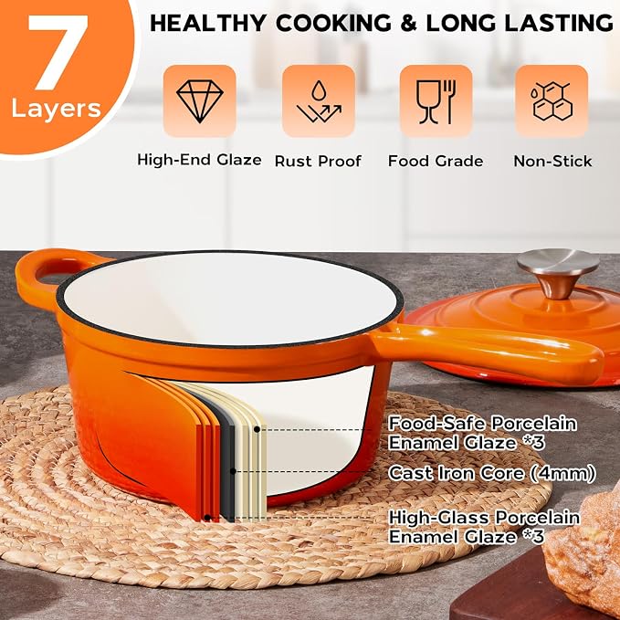 Onader Saucepan Set with Lid, 1QT & 2QT Small Enameled Cast Iron Pot Sets for Cooking, Nonstick Sauce Pan Dutch Oven, Induction Compatible, Heavy Duty – Sunset Orange