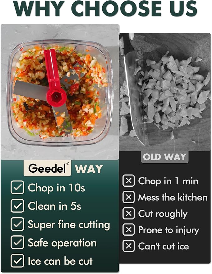 Geedel Vegetable Chopper, Manual Food Chopper with Hand Pull String, 500ml | Manual Food Processor, Sharp Stainless Steel Blade, Non-slip Base, Dishwasher Safe, No BPA, Portable, for Veggie, Fruit, Nut