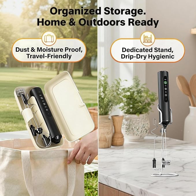 Rechargeable Handheld Milk Frother, USB-C Electric Mixer,5 Attachments | 3 Mixing Heads, 1Storage Box & 1 Stand, 3 Speed , low noise, for Coffee, Protein Shakes, Egg Whisk, Batter