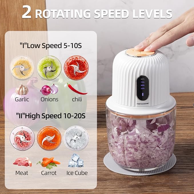 Electric Garlic Chopper 600ML, Rechargeable Meat Grinder, Cordless Garlic Mincer Onion Chopper Food Chopper for Ginger Chili Meat Sauce, Wireless Food Processor, White
