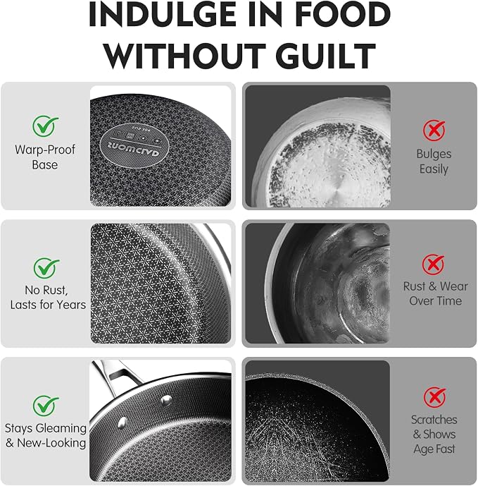 SNOWCLAD Pots and Pans Set Non Stick | Stainless Steel Kitchen Cookware | 10 Pcs | PFOA Free | Hybrid | Induction Compatible | Frying Skillet, Saucepans, Saute Pan & Stock Pot