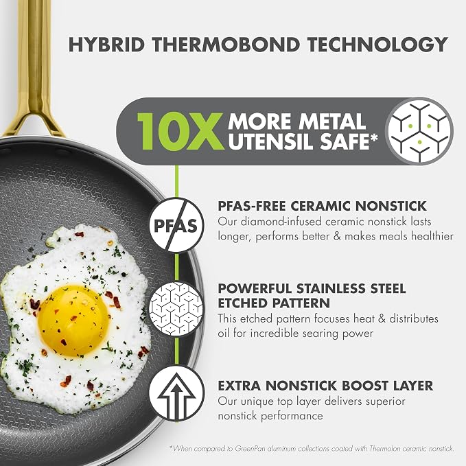 GreenPan Hybrid 6 Piece (8",10" & 12") Stainless Steel Skillets with Lids | APEX Tri-Ply Frying Pans, PFAS-Free Nonstick, Induction & All Cooktop Compatible, Dishwasher & Oven Safe up to 850F, Gold