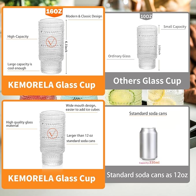 KEMORELA Vintage drinking glasses set of 6, Large 16oz Hobnail Glassware Set, Glass Cups With Straws, Romantic Hobnail Highball Glasses for Bar Beverages Ice Coffee Cocktail Mixed Drinkware