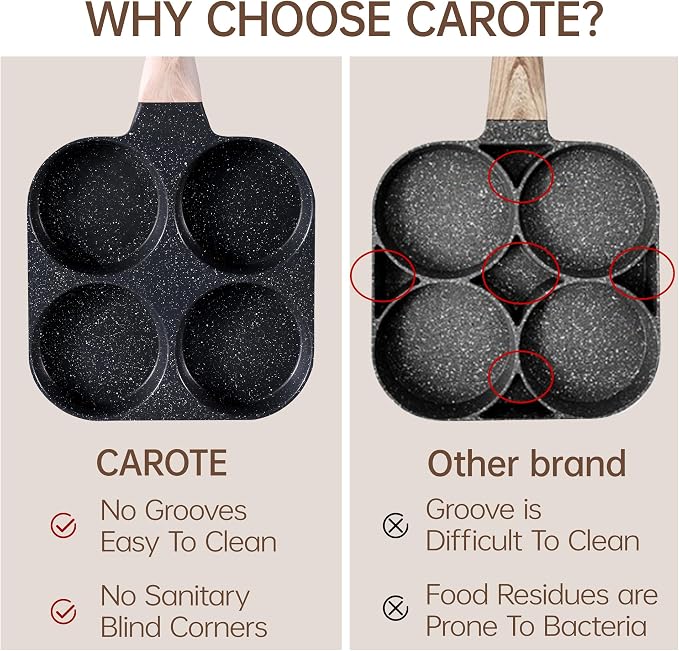 CAROTE 4-Cup Nonstick Granite Egg Pan, Black | Kitchen Non-Toxic PFOA Free Cookware for Breakfast, Suitable for Gas Stove & Induction, Easy to Clean