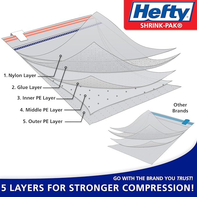 Hefty Shrink-Pak Vacuum Storage Bags - Space Saver for Under Bed Storage, Clothing and Comforters, Odor Resistant, 3X More Storage Space - 3 XL Cubes Bags