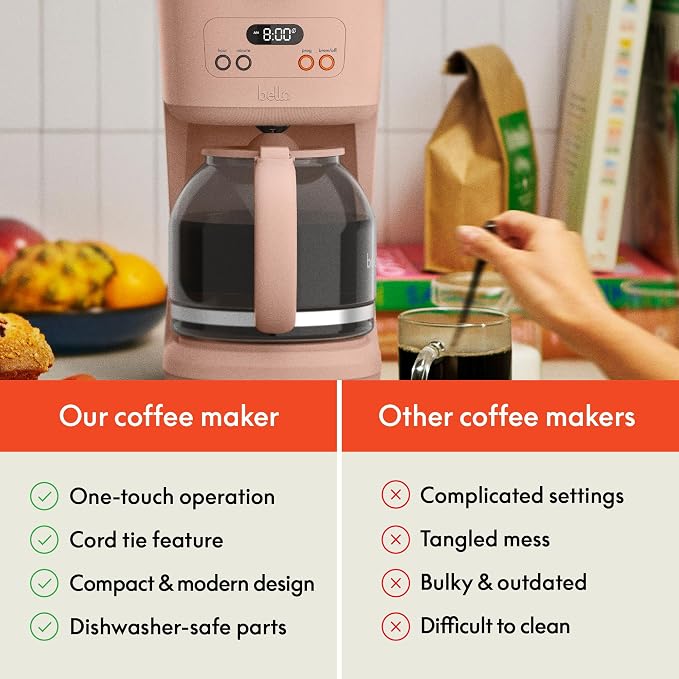 BREW 12-Cup Programmable Coffee Maker with No-Drip Glass Carafe, Blossom