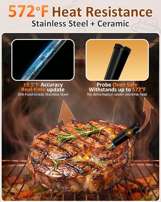 Accurate Smart Wireless Meat Thermometer - Real-time Alerts | 4 Probes Long Range Bluetooth Dishwasher Clean Waterproof Digital Cooking Thermometer for Grill BBQ Oven Smoker