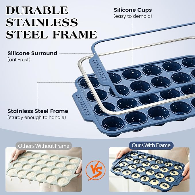 Silicone Muffin Pans for Baking with Metal Reinforced Frame | Nonstick 24-Cup Mini Size Cupcake Tray for Egg Bites, Muffins & Cupcakes, Dishwasher Safe, Titan Blue, Set of 2