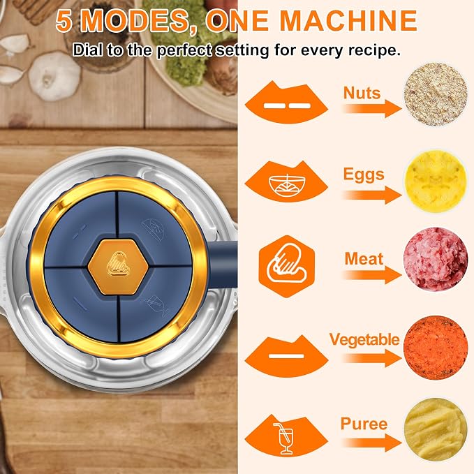 Food Processor, 5 Speed Meat Grinder with 2 Bowls(8 Cup+8 Cup), Blue | 4 Bi-Level Blades Electric Food Chopper, Mini Kitchen Cutter for Vegetable Onion Garlic Meat