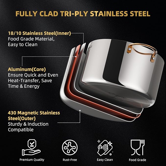 Ciwete 8 Quart Stock Pot with Lid, Upgraded Tri-Ply Stainless Steel Pot, Seamless Soup Pot with Stay-Cool Brass Handle, Healthy Polished Stockpots, Induction Cookware, Oven and Dishwasher Safe