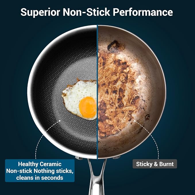 12 Inch Tri-Ply Stainless Steel Hybrid Frying Pan with Lid - Ceramic Nonstick Skillet, Induction & Oven Safe 600°F, PFAS/PFOA Free Professional Clad Cookware