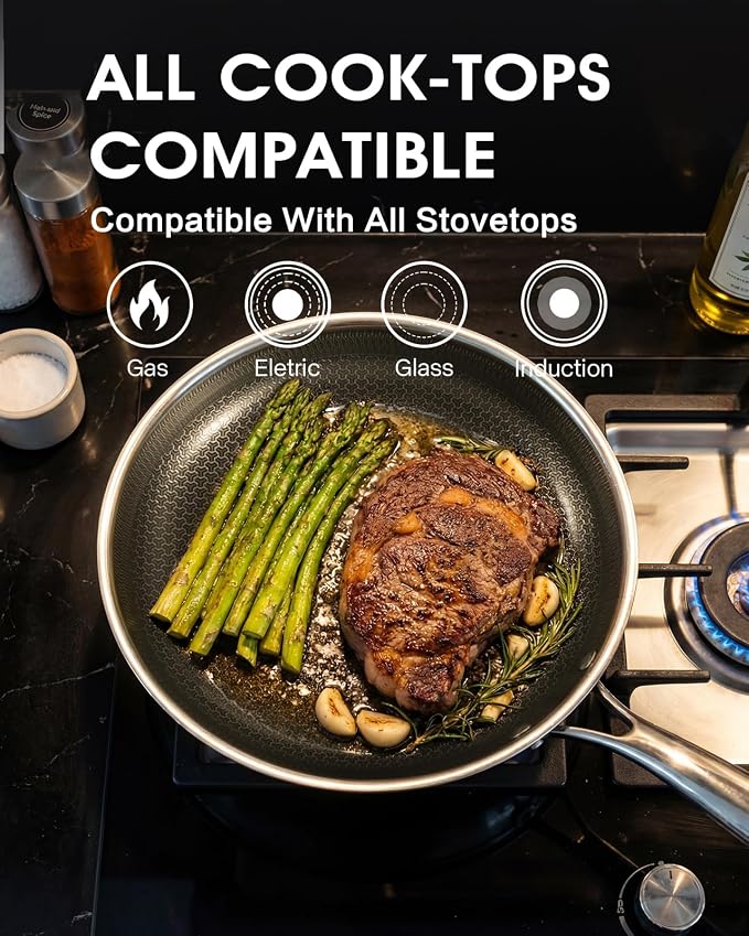 USELUCK Hybrid Non Stick Frying Pans with Lid,8/10/12 inch Frying Pan Set | Stainless Steel Skillet with Honeycomb Surface,Oven-Safe,PFAS-Free,Compatible with All Cooktops.