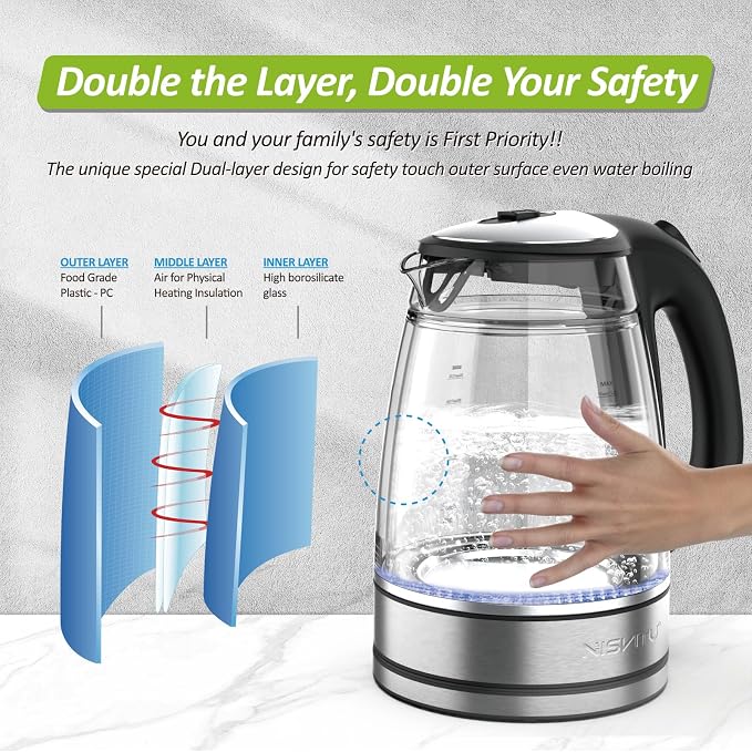NISVITU 1.7L Dual Wall Cool Touch BPA-Free Electric Kettle, Black | Glass Inner+PC Outer, 1500W Fast Boil Cordless Hot Water Boiler Electric Tea Kettle, Auto Shut-Off+Keep Warm