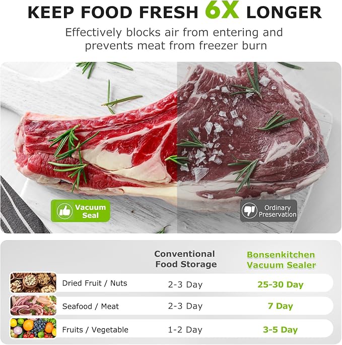 Bonsenkitchen Vacuum Sealer Machine With 5 Vacuum Bags,Black | Compact Food Sealer for Sous-Vide & Meal Prep,Multiple Modes,External Vacuum System,6x Longer Freshness